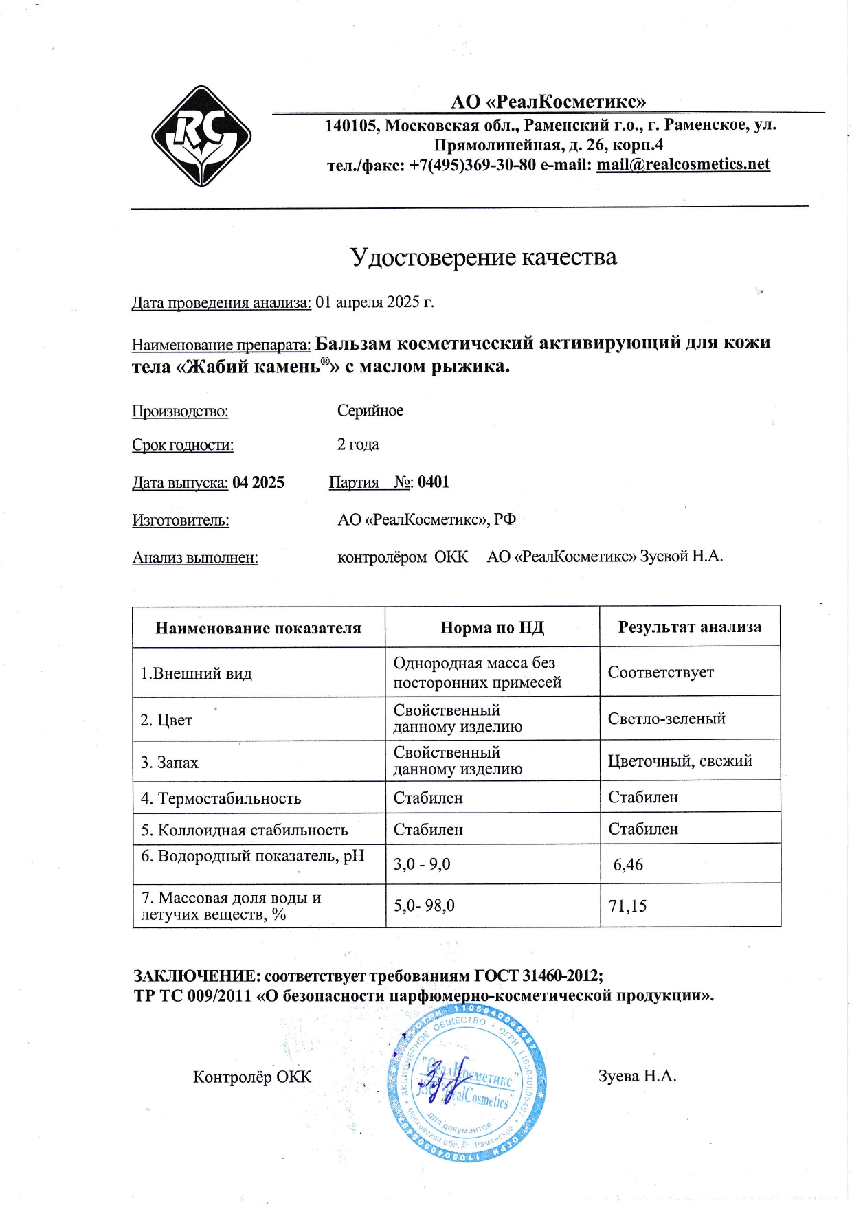 Паспорт №0420250401
